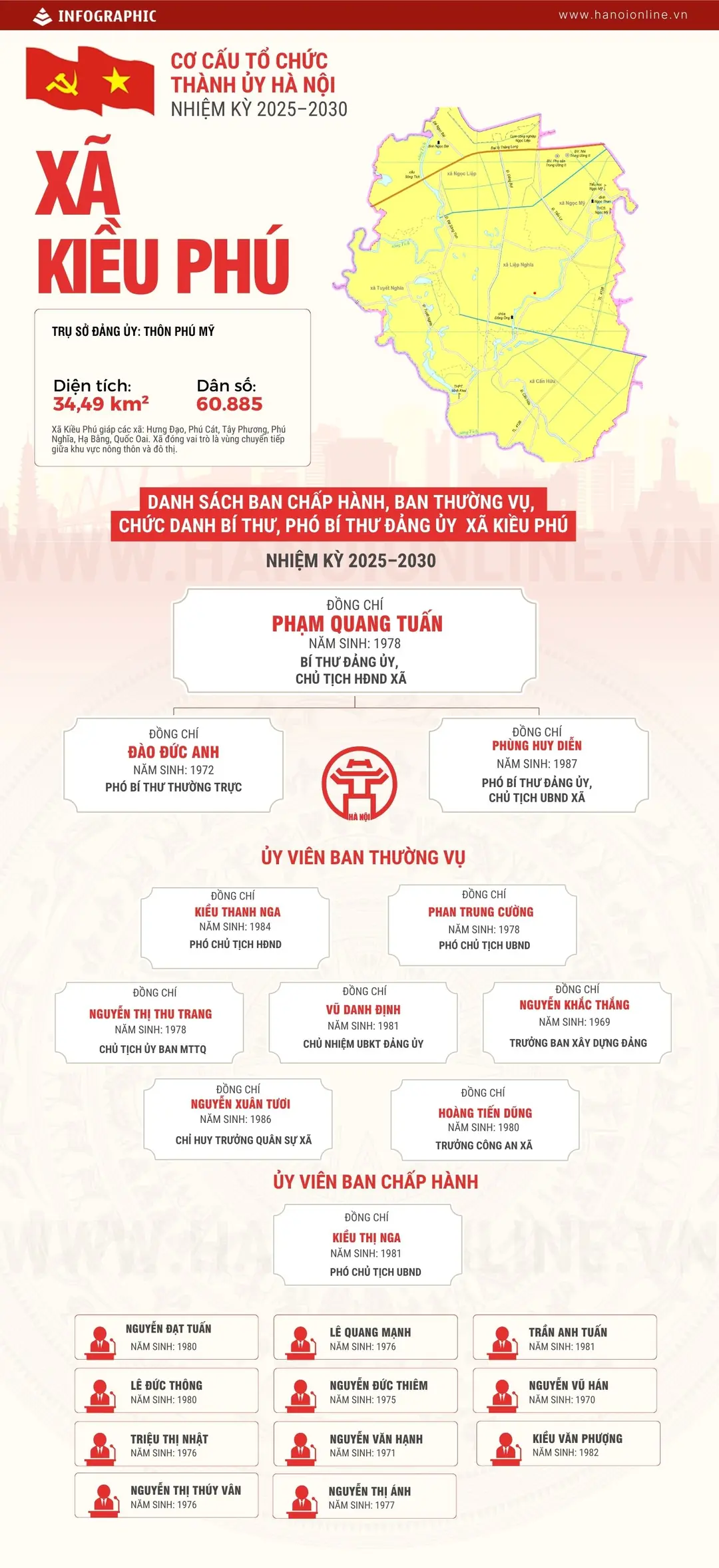 Đài PTTH Hà Nội